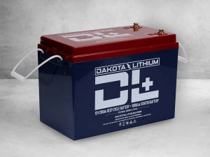 Charge Faster, Play Longer: The Ultimate Guide to Lithium Golf Cart Batteries
